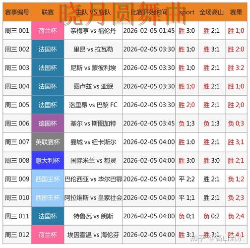 世界杯买球登录临场数据如何快速判断技巧总结