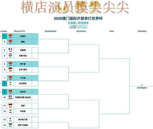 世界杯竞猜网站全面分析报告:速度测试+直播与实际体验总结 - 世界杯全球总决赛 世界杯竞猜网站全面分析报告:速度测试+直播与实际体验总结 - 世界杯全球总决赛